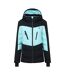 Veste Carve It Femme Turquoise Pâle Noir Dare 2B-1