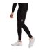 Collant Series-3 Homme Noir Skins-3