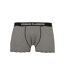 Boxers Motif/style À Rayures Homme Vert Bouteille Bordeaux Bleu Foncé Blanc Noir Urban Classics-2