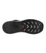 Baskets Ultra Glide Homme Noir Salomon-4
