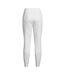 Pantalon De Jogging Icon Femme Gris Uni Under Armour-2