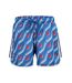 Short bleu homme umbro sht regale - l-1