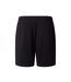 Mens Nse Fleece Shorts Black The North Face-3