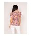 Top motifs FASKA - Dona X Lisa-2