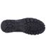Blundstone Unisex Adults Dealer Boots (Black) - UTFS4682