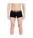 Sous-vêtements Greca Homme Noir Versace-1