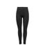 Legging Taille Haute Noir Femme JDY Ava - M