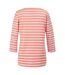 T-shirt baylette femme rose bonbon Regatta