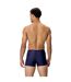 Short De Bain Motif/style Géométrique Medley Homme Bleu Violacé Bleu Sombre Speedo-3