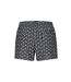 Short De Bain Motif/style Imprimé Répété Homme Noir Puma-2