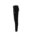 Pantalon De Jogging Lucera Femme Noir Fila-3