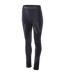 Bas Thermique Gambit Femme Noir Cendre Volcanique Iguana-3