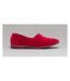 GBS Audrey Ladies Slipper / Womens Slippers (Red) - UTFS105