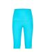 Womens/ladies Series-3 Skyscraper Performance Leggings Blue Skins-3