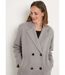 Manteau double boutonnage col tailleur-4
