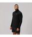 Mens Tempo Base Layer Top Black Canterbury-4
