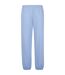 Mens Fluffy Plain Jogging Bottoms Powder Blue Urban Classics-1
