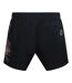 Short De Bain Motif/style Pin-up Homme Noir Philipp Plein-2