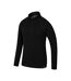 Hauts Thermiques Homme Noir Mountain Warehouse-3