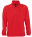 Sweat shirt polaire col zippé - 56000 - rouge-2