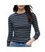 T-shirt rayé marine et écru tommy hilfiger slim essential-1