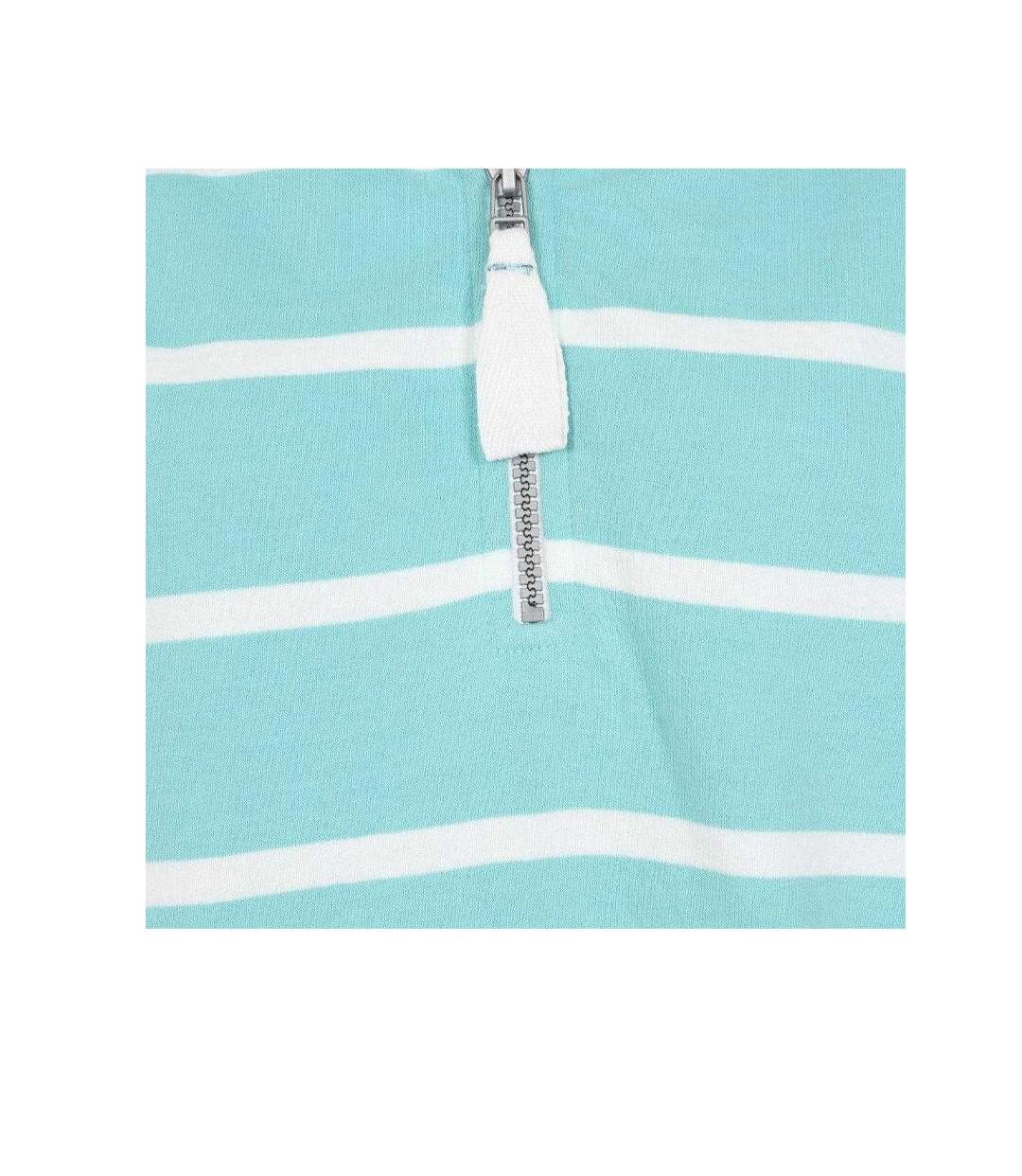 Sweat Manches Longues Motif/style Rayé Femme Bleu Menthe Lazy Jacks-4