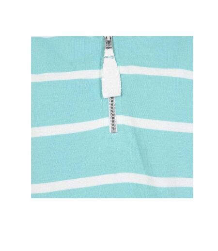 Sweat Manches Longues Motif/style Rayé Femme Bleu Menthe Lazy Jacks