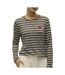 T-Shirt blanc/kaki femme vero moda clara-1