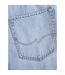 Mens Denim 5 Pockets Straight Leg Jeans Blue Denim Jack And Jones-3