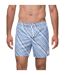 Short De Bain Motif/style Imprimé Intégral Homme Ciel Bleu Marine Karl Lagerfeld-4