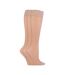 IOMI - 3 Paires Femme Chaussettes Avion Contention de Voyage Compression-1