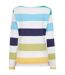 Haut Manches Longues Motif/style Blocs De Couleurs En Rayures Brenton Femme Vert Lazy Jacks-2