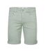 Short Gris/Bleu Homme Petrol Industries O005 - M