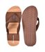 Tong Homme Mode-4