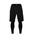 Mens Series-5 Performance Compression Shorts Black Skins-1