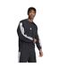 Sweat Motif/style 3 Rayures Essentials Homme Noir Blanc Adidas-4