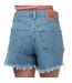 Short Femme Bleu Denim Levis-2