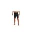 Mens Heatgear Tight Compression Shorts Black Under Armour-2