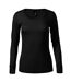 Womens/ladies Premium Rise Merino Wool Long-sleeved T-shirt Black Malfini-1