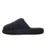 Mules Motif/style Portefeuille Femme Tout Noir FitFlop-2