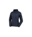 Veste softshell ecoresponsable en polyester recyclé FEMME Result-1