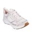 Womens/ladies Edgeride Silver Eclipse Trainers Pink Skechers-1