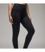 Ladies Fleece Lined Base Layer Thermal Long John Bottoms-5