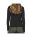 T-Shirt manches longues noir femme jdy kaiser-2