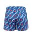 Short bleu homme umbro sht regale - l-2