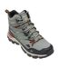 Chaussures Montantes De Marche Imperméables Holcombe Homme Gris Kaki Blanc Cassé Regatta-3