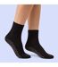 Glenmuir - Lot de 2 Chaussettes Femme Yoga Grip Mi-Hautes Coton-4