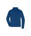 Veste Polaire Homme Bleu Roi James And Nicholson-2
