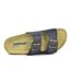 Sanosan Womens/Ladies Aston Leather Sandals (Navy/Brown) - UTBS3041
