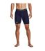 Short De Compression Heatgear Homme Bleu Marine Blanc Under Armour-3